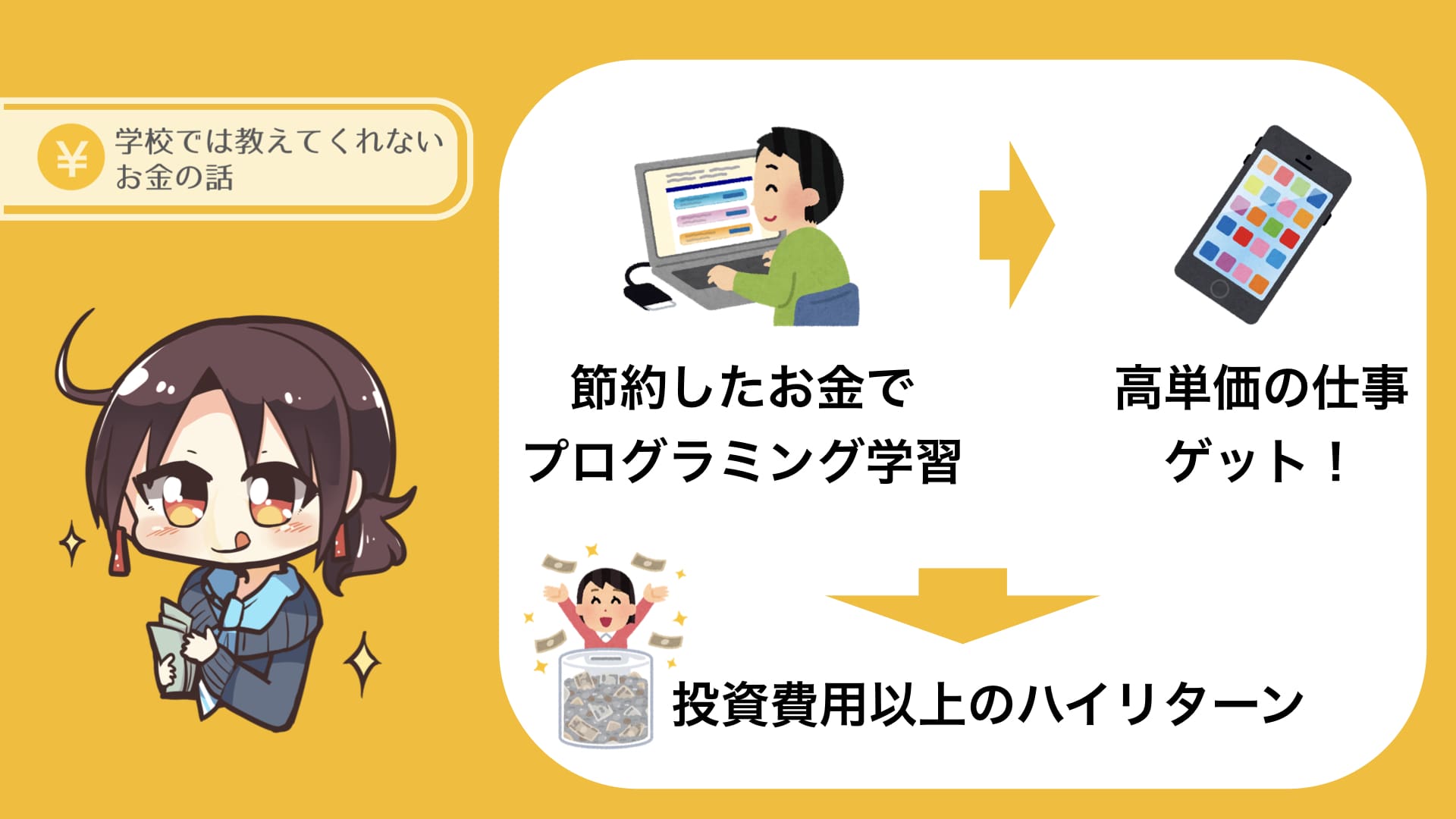 お金持ちが実践 節約 倹約を行なって多くの利益を得る３つの方法 マネ子の学校では教えてくれないお金の話