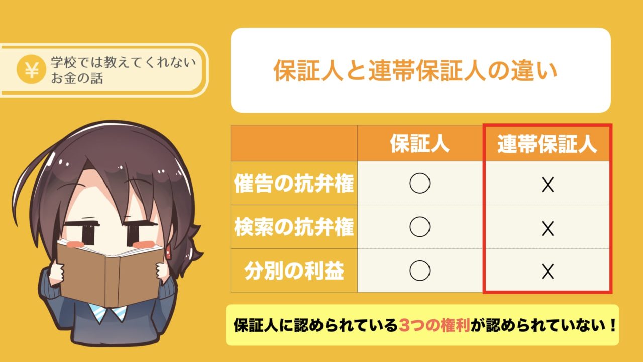 【絶対ダメ】借金の連帯保証人になってはいけない3つの理由！｜マネ子の学校では教えてくれないお金の話